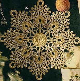 Crochet Patterns Crochet Patterns