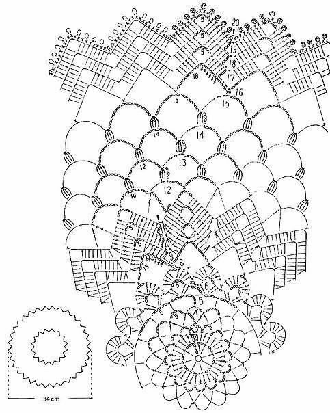 Best Doilies Crochet Patterns