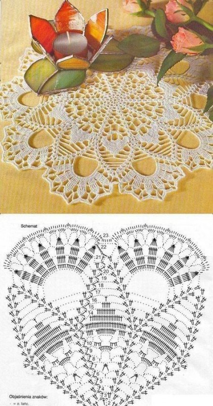 Free Crochet Doily Patterns