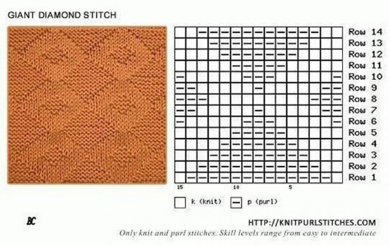 Purl stitches