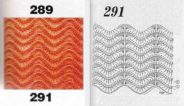 Knitting Patterns Knitting Patterns