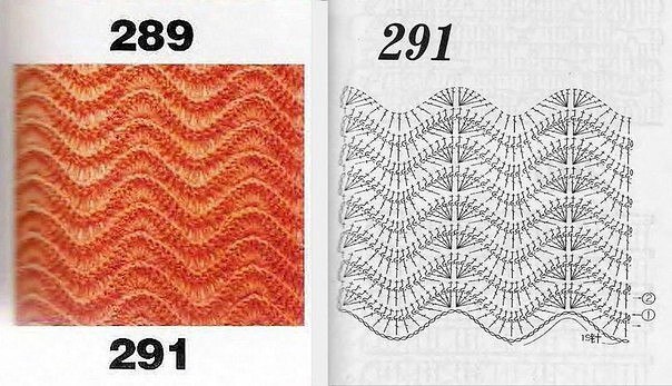 Knitting Patterns