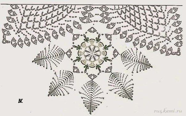 Holiday Servings Free Crochet Christmas Doily Pattern Holiday Servings Free Crochet Christmas Doily Pattern