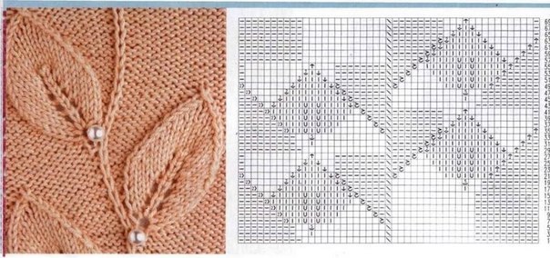 Knitting Patterns Knitting Patterns