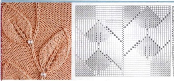 Knitting Patterns