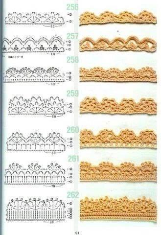 Openwork edging Openwork edging