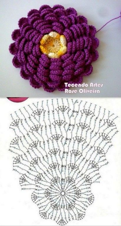 Crochet Flower Patterns Crochet Flower Patterns