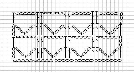 Airy Openwork Tunic pattern