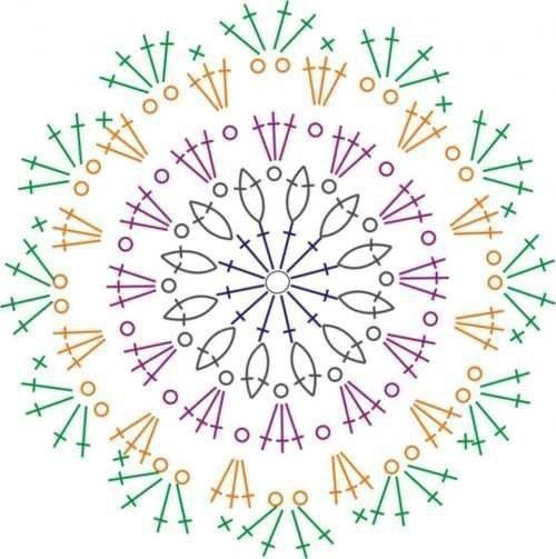 Crochet Lace Doilies Patterns Crochet Lace Doilies Patterns