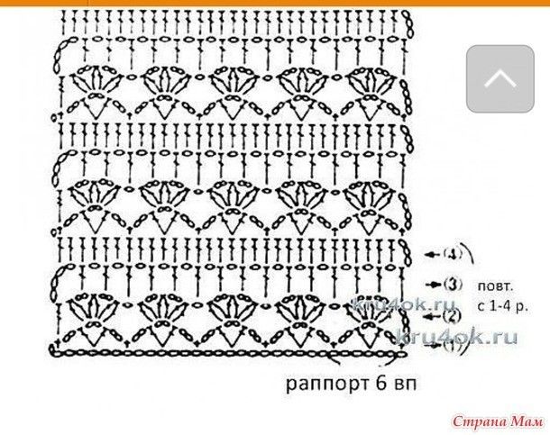 Openwork Crochet Jacket Free Pattern Openwork Crochet Jacket Free Pattern