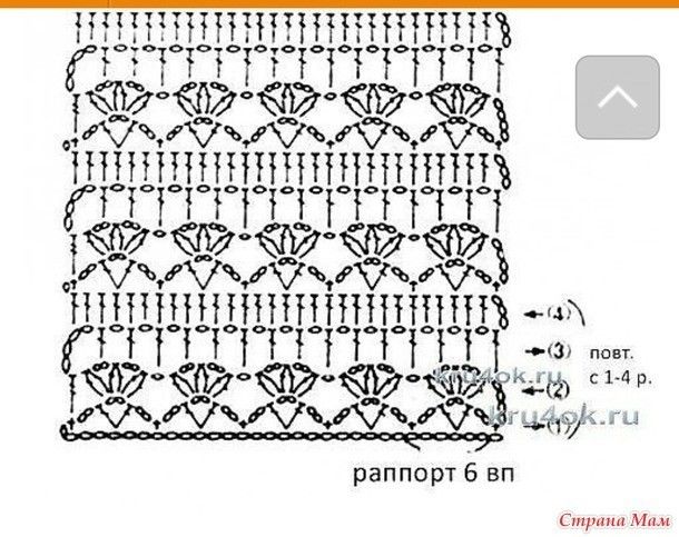 Openwork Crochet Jacket Free Pattern