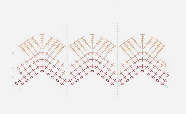 Vintage Fan Ripple Stitch Pattern Vintage Fan Ripple Stitch Pattern