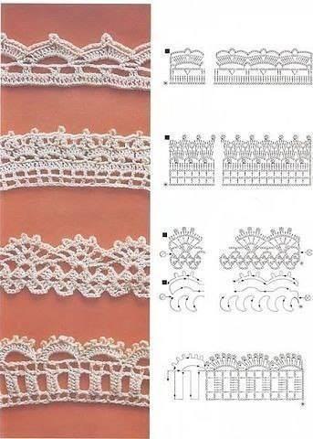 Openwork edging Openwork edging