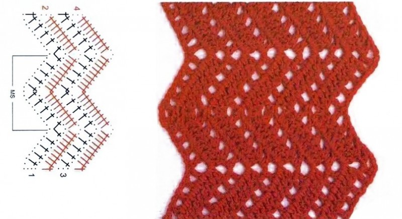 50 Free Crochet Patterns 50 Free Crochet Patterns