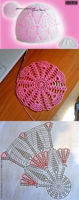 Crochet Hat Patterns