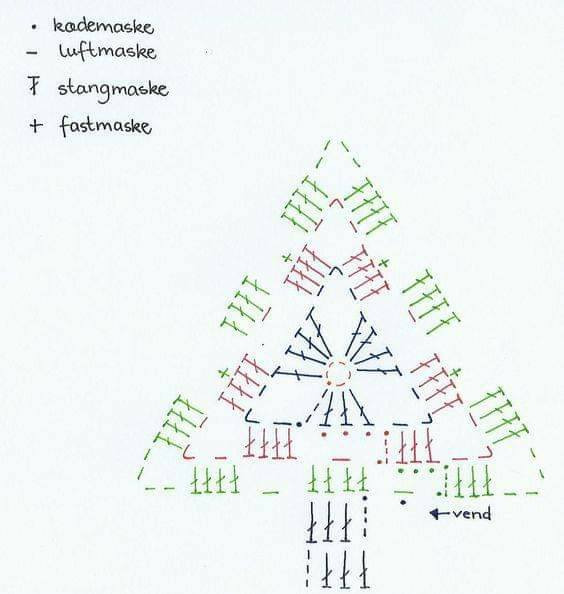 Crochet Christmas Trees