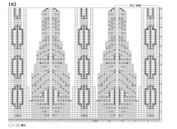 Knitting Patterns