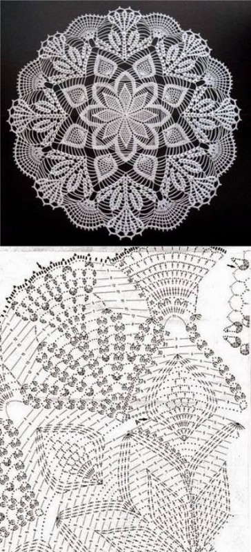 Free Crochet Doily Patterns Free Crochet Doily Patterns