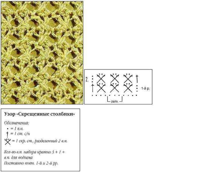 Crochet Patterns