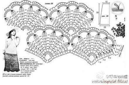 Crochet Shawl Diagram