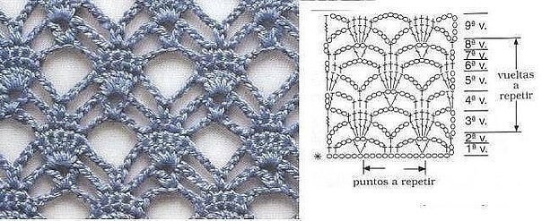 Crochet Patterns