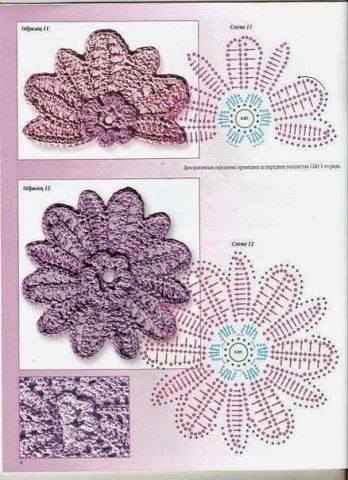 Irish Crochet Motives