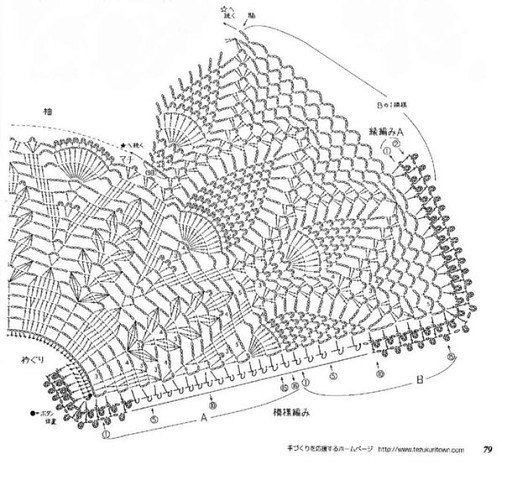 Baby Crochet Patterns