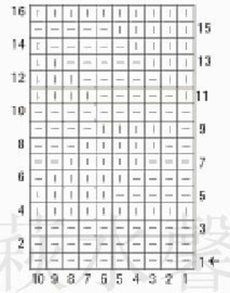 Knitting Stitches