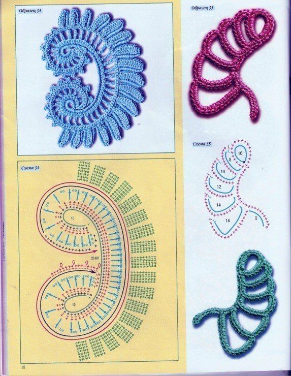 Irish Crochet Lace (Irlandes) Motifs