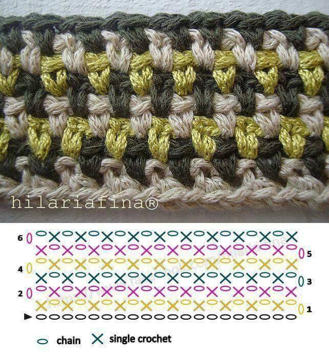 Knitting Patterns Knitting Patterns