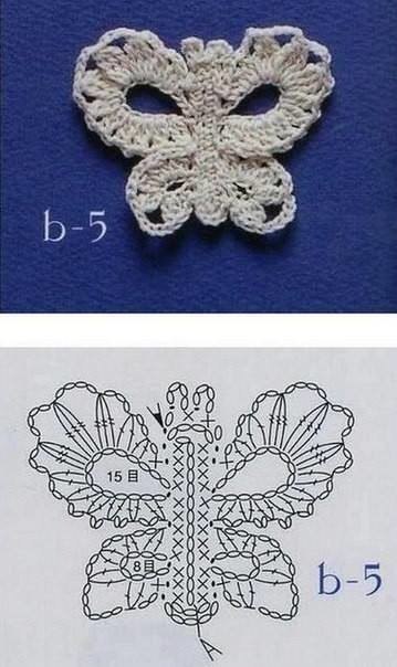 Crochet Butterfly Patterns