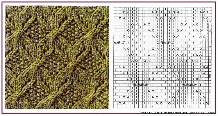 Knitting Patterns