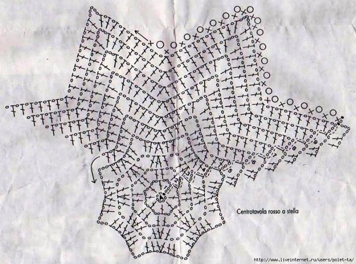 Six-Pointed Star Afghan pattern Six-Pointed Star Afghan pattern
