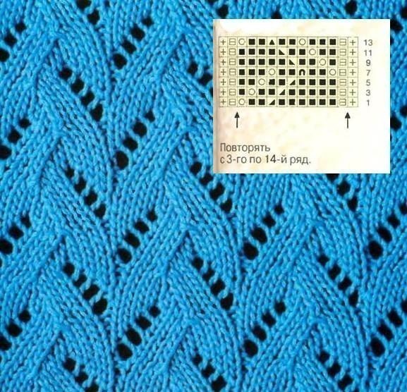 Knitting Patterns Knitting Patterns