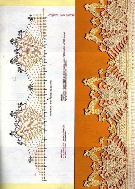 Crochet edges