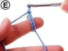 How to Crochet the Magic Loop or Magic Circle How to Crochet the Magic Loop or Magic Circle