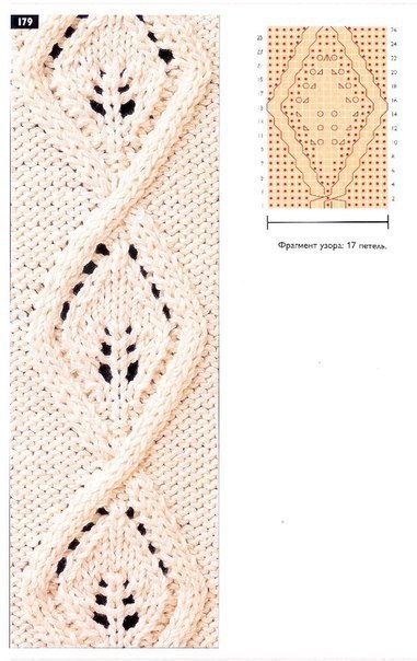 Knitting Patterns