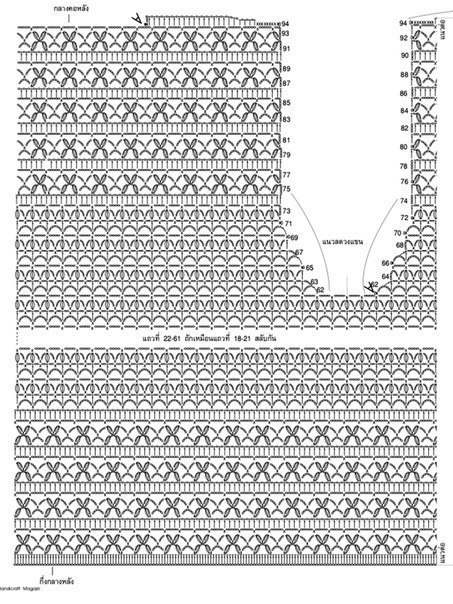 Crochet Patterns Jacket