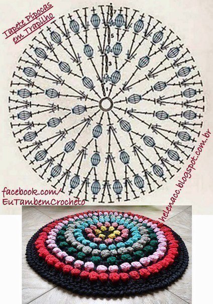 Crochet Carpet Patterns Crochet Carpet Patterns