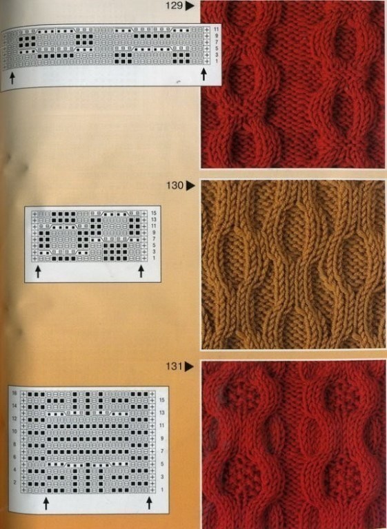 Knitting Patterns