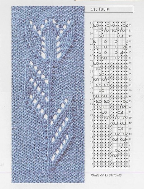 Knitting Patterns