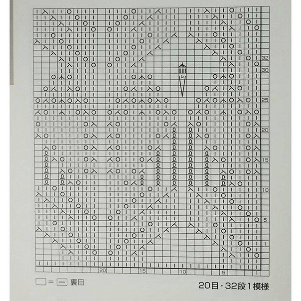 Knitting Patterns Knitting Patterns