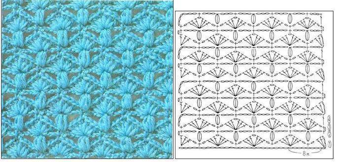 Crochet Patterns