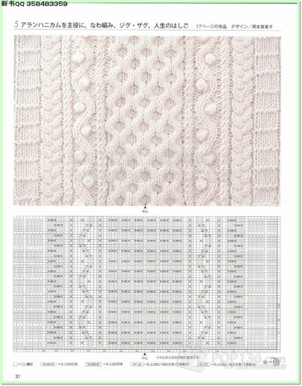 Knitting Patterns