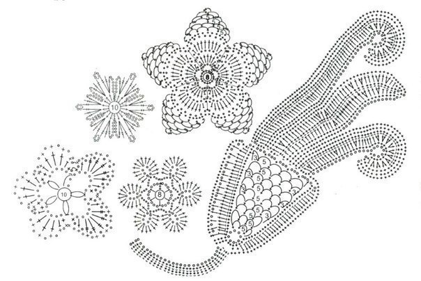 Irish Lace Patterns