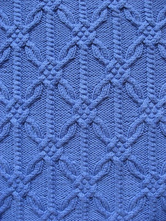 Aran Knit Pattern