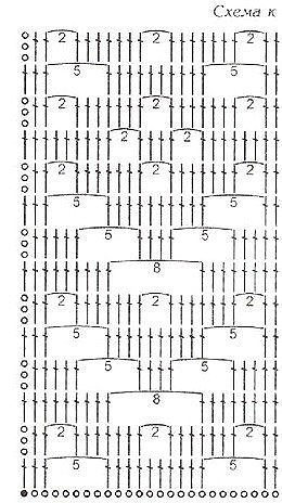 Blouse Crochet Pattern