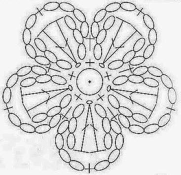 Crochet Flowers Crochet Flowers
