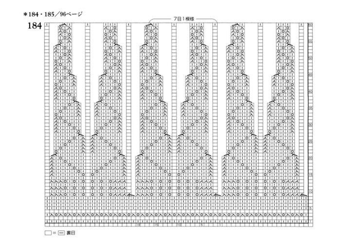 Knitting Patterns Knitting Patterns