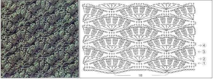 Crochet Patterns Crochet Patterns